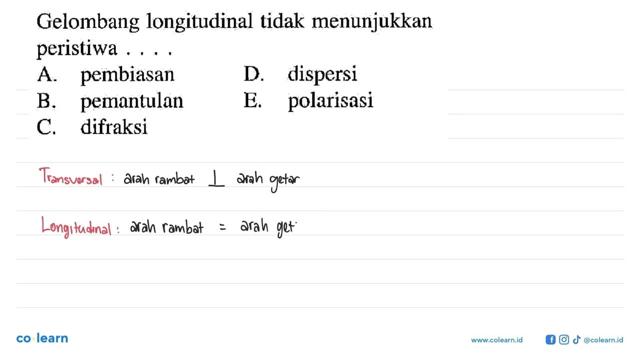 Gelombang longitudinal tidak menunjukkan peristiwa .... A.