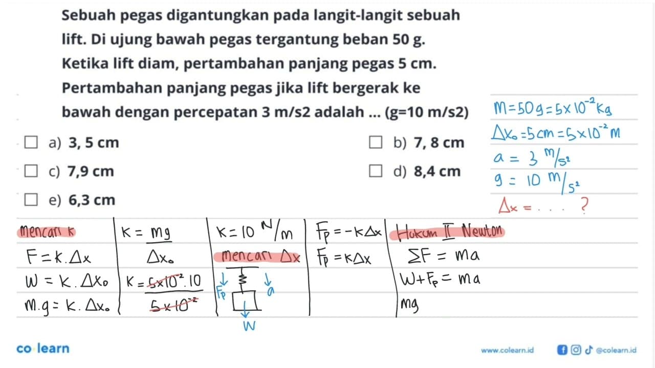 Sebuah pegas digantungkan pada langit-langit sebuah lift.