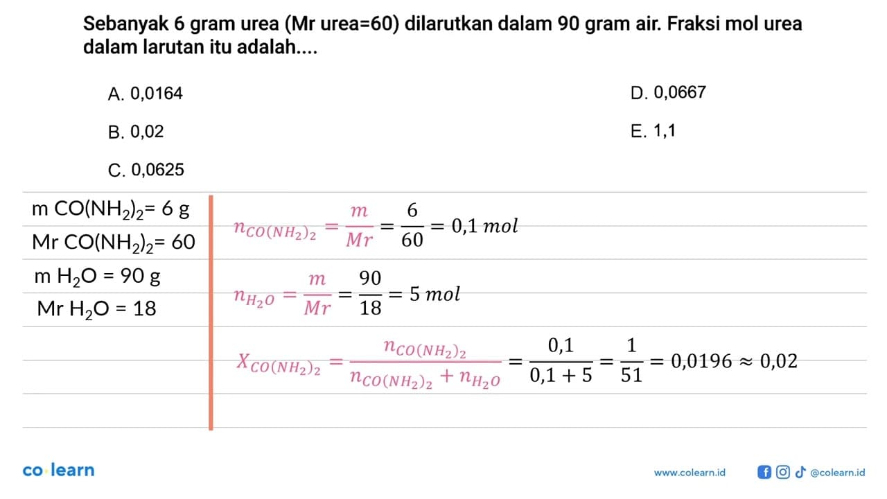 Sebanyak 6 gram urea (Mr urea=60) dilarutkan dalam 90 gram