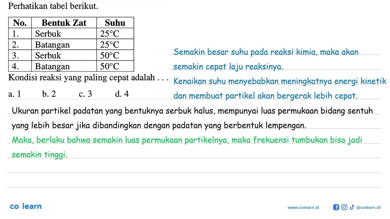 Perhatikan tabel berikut. No. Bentuk Zat Suhu 1. Serbuk 25