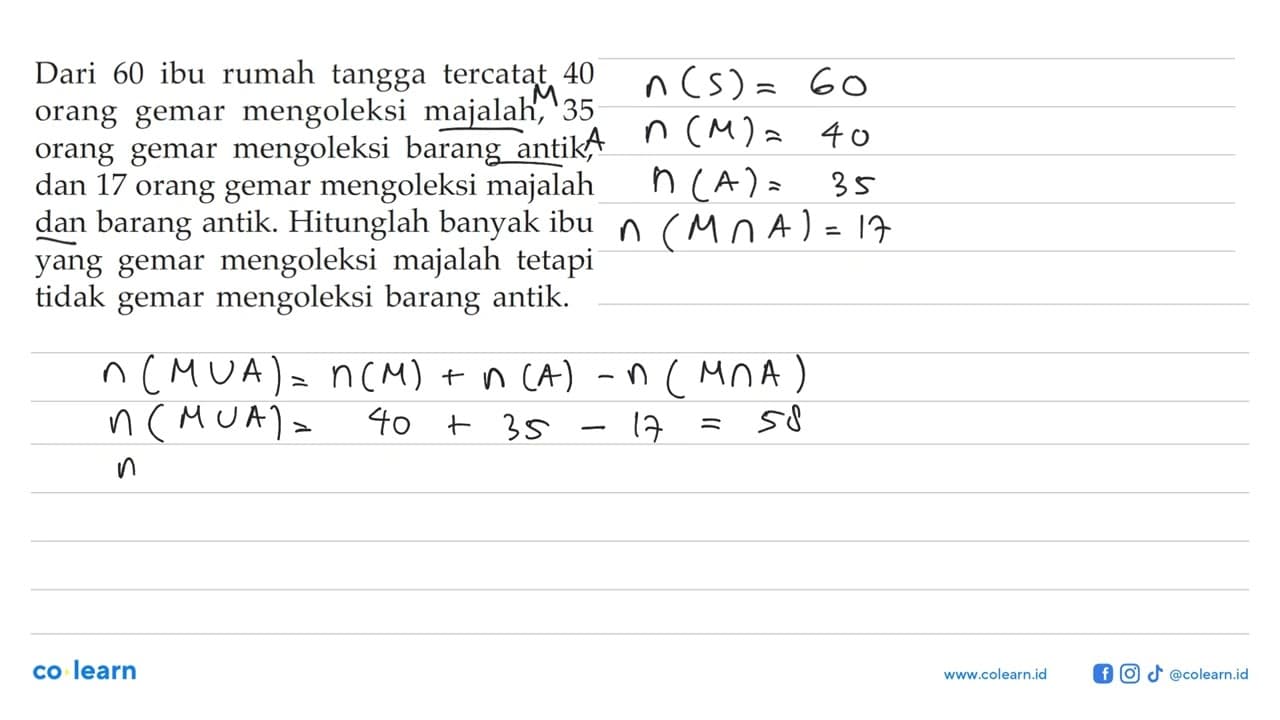 Dari 60 ibu rumah tangga tercatat 40 orang gemar mengoleksi