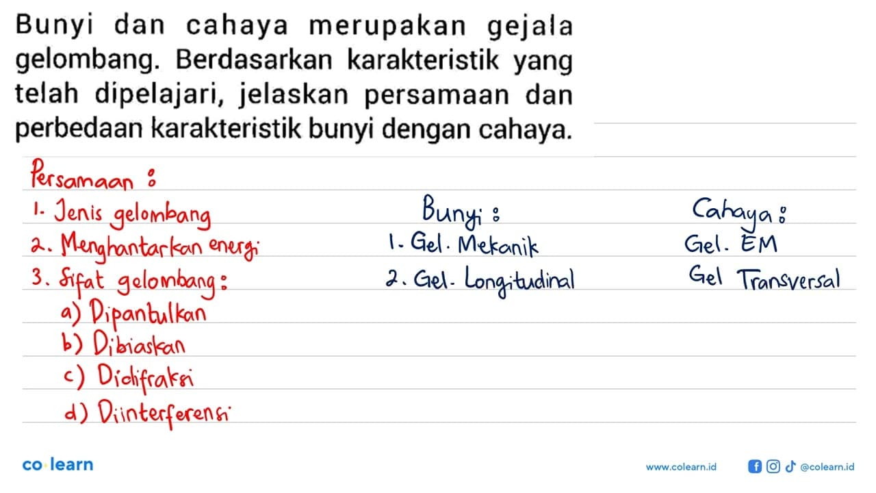 Bunyi dan cahaya merupakan gejala gelombang. Berdasarkan