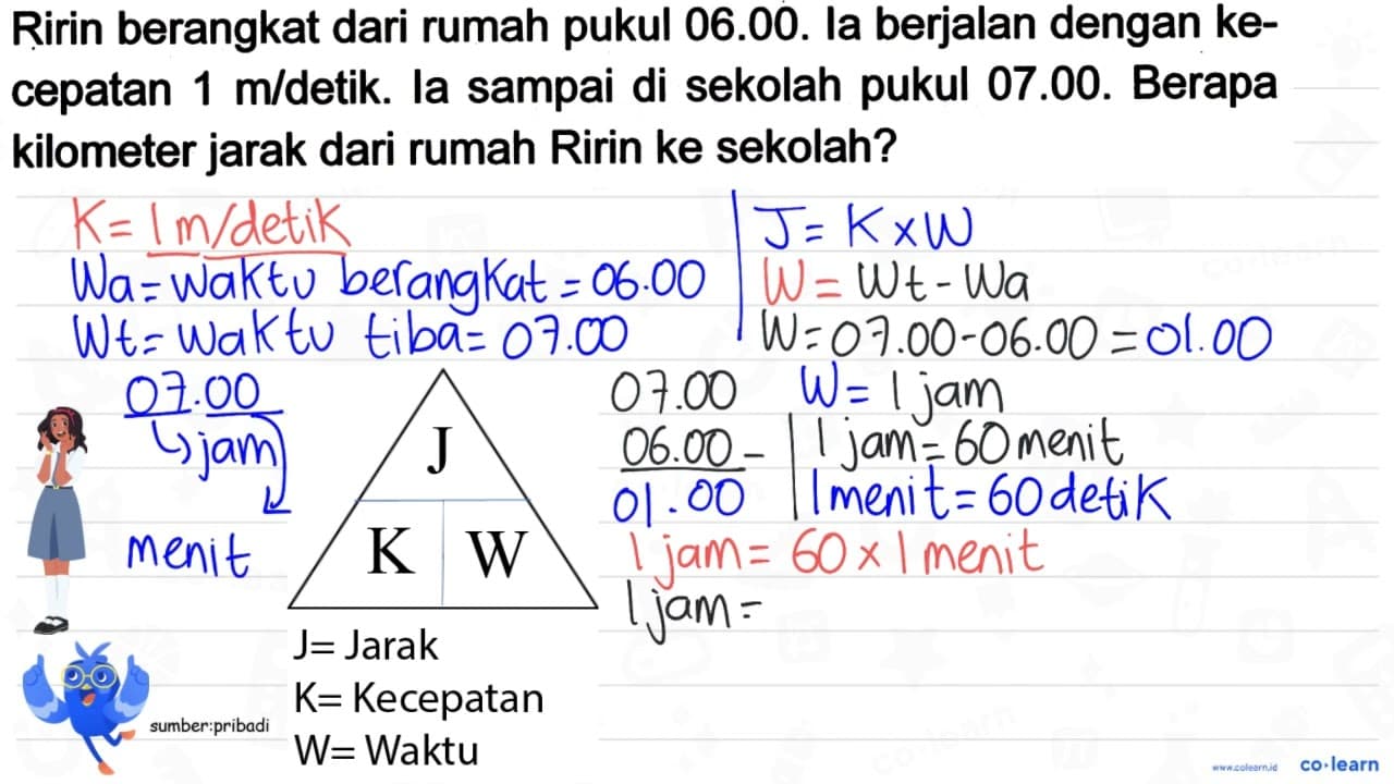 Ririn berangkat dari rumah pukul 06.00. la berjalan dengan