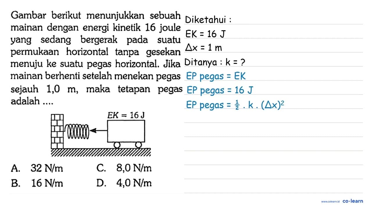 Gambar berikut menunjukkan sebuah mainan dengan energi