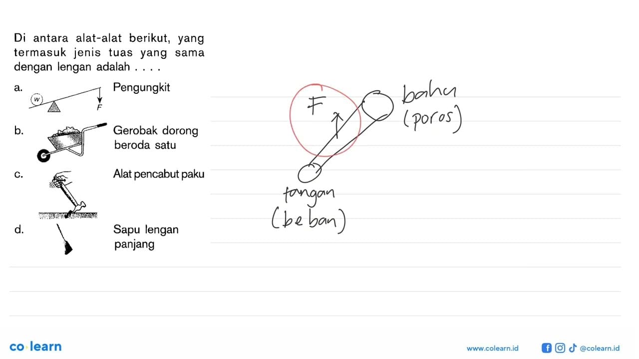 Di antara alat-alat berikut, yang termasuk jenis tuas yang