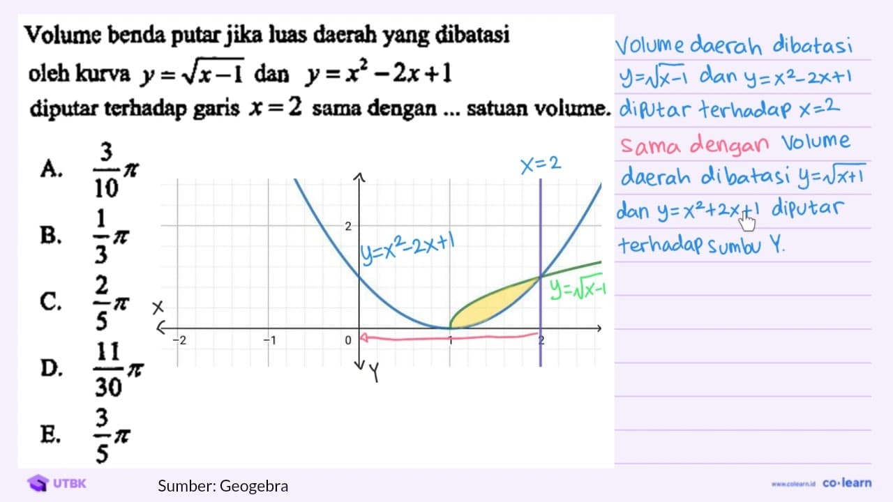 Volume benda putar jika luas daerah yang dibatasi oleh