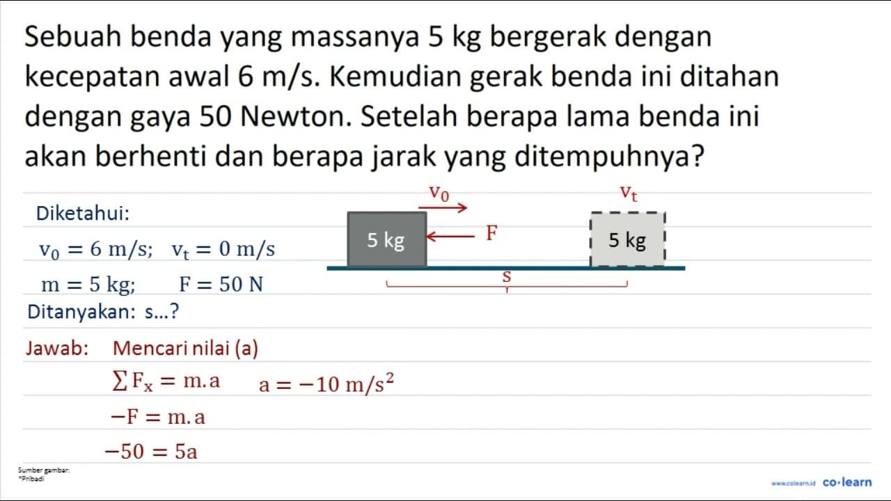 Sebuah benda yang massanya 5 kg bergerak dengan kecepatan