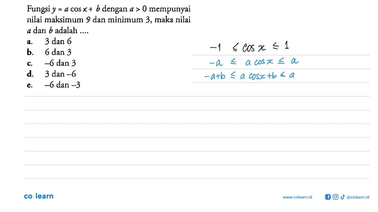 Fungsi y=a cos b dengan a>0 mempunyainilai maksimum dan