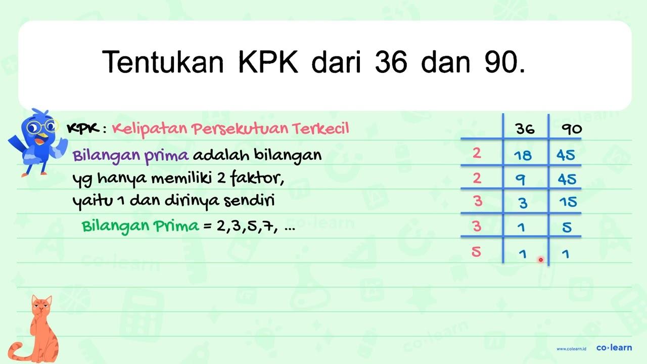 Tentukan KPK dari 36 dan 90 .