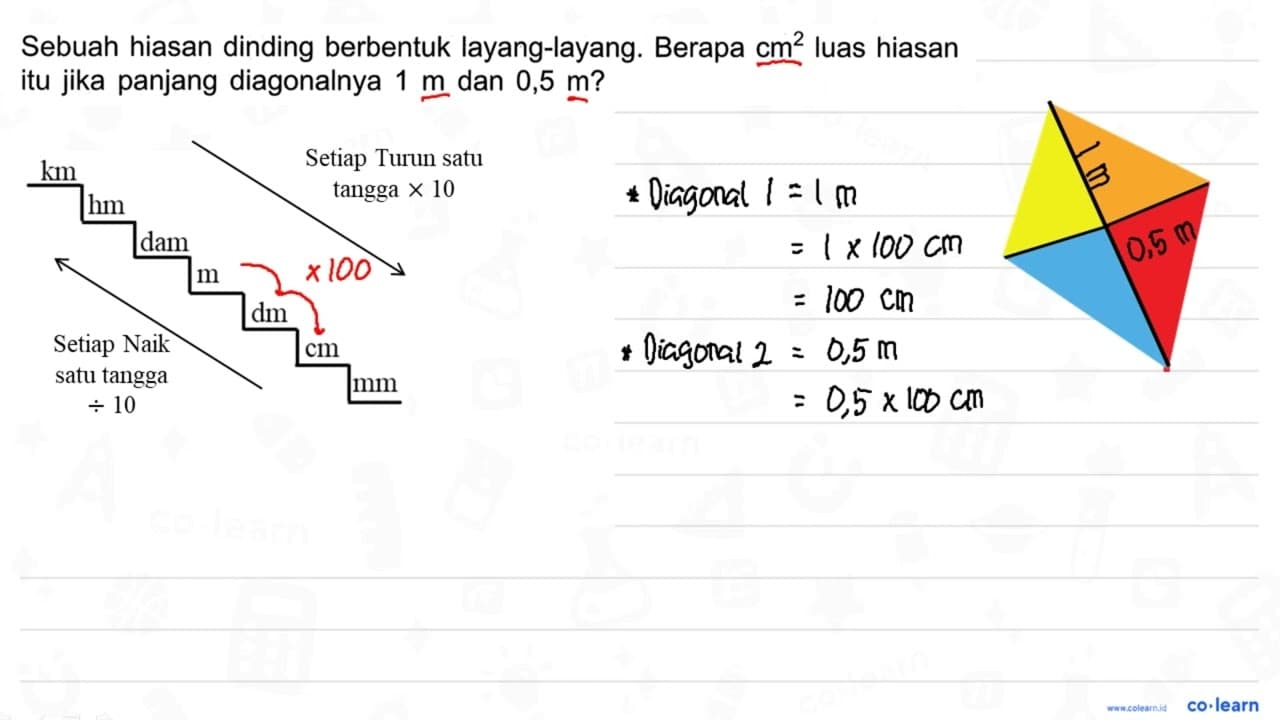 Sebuah hiasan dinding berbentuk layang-layang. Berapa cm^2