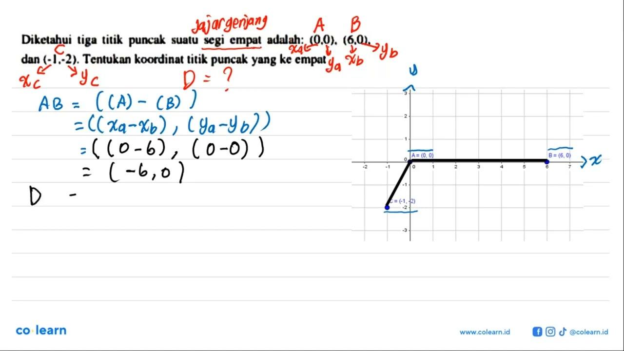 Diketahui tiga titik puncak suatu segi empat adalah: