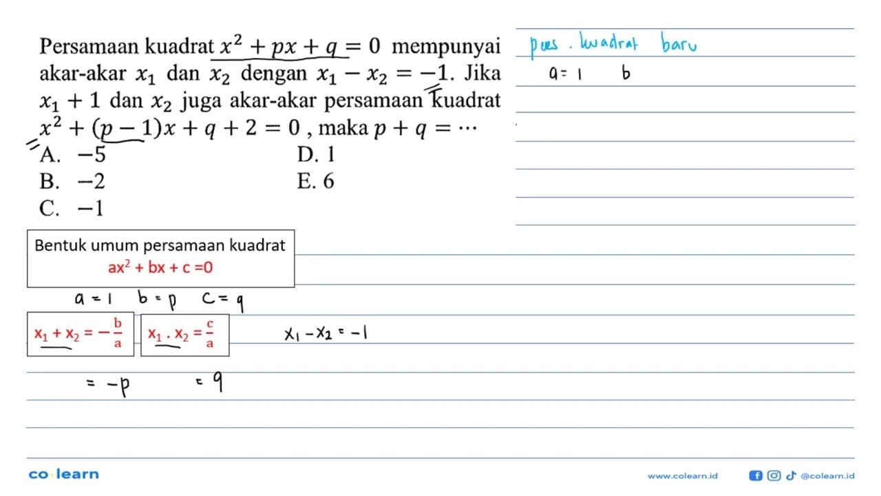 Persamaan kuadrat x^2 + px + q = 0 mempunyai akar-akar x1