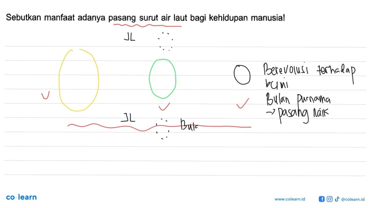 Sebutkan manfaat adanya pasang surut air laut bagi