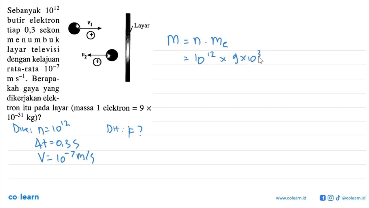 Sebanyak 10^12 butir elektron tiap 0,3 sekon menumbuk layar