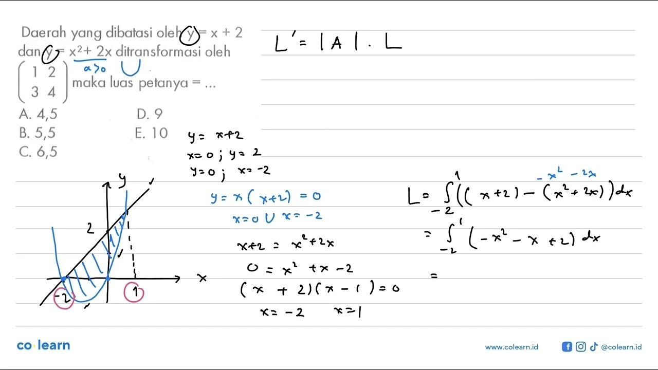 Daerah yang dibatasi oleh y = x + 2 dan y = x^2 + 2x