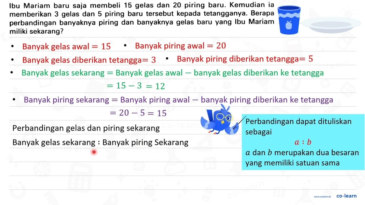 Ibu Mariam baru saja membeli 15 gelas dan 20 piring baru.