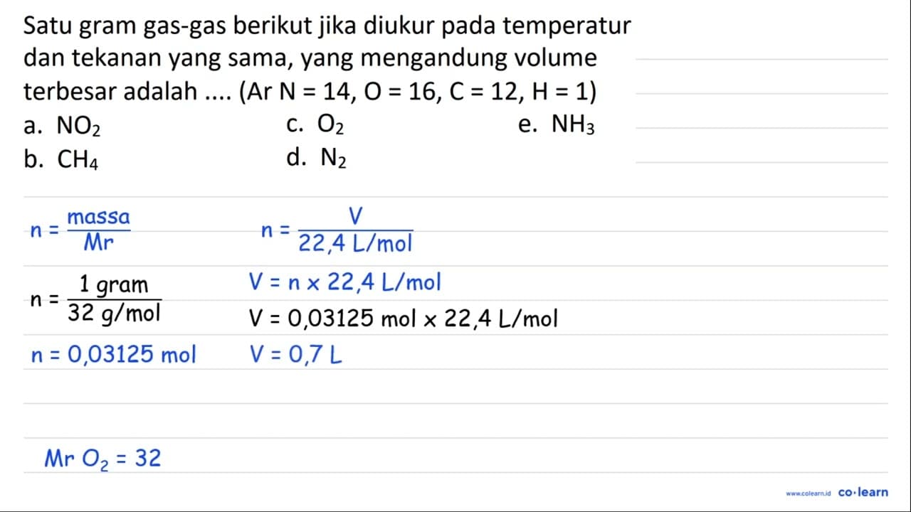 Satu gram gas-gas berikut jika diukur pada temperatur dan