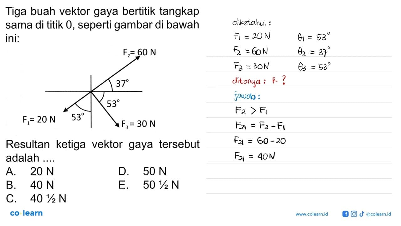 Tiga buah vektor gaya bertitik tangkap sama di titik 0,