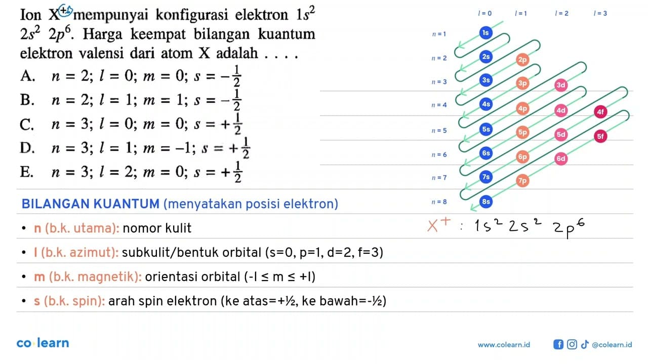 Ion X^+ mempunyai konfigurasi elektron 1 s^2 2 s^2 2 p^6.