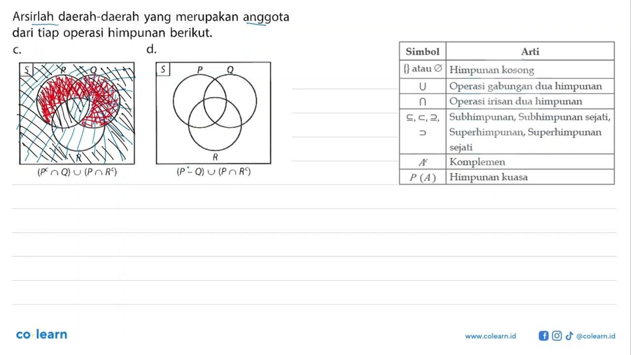 Arsirlah daerah-daerah yang merupakan anggota dari tiap