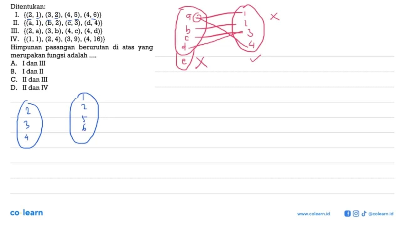 Ditentukan: I. {(2, 1), (3, 2), (4, 5), (4, 6)} II. {(a,