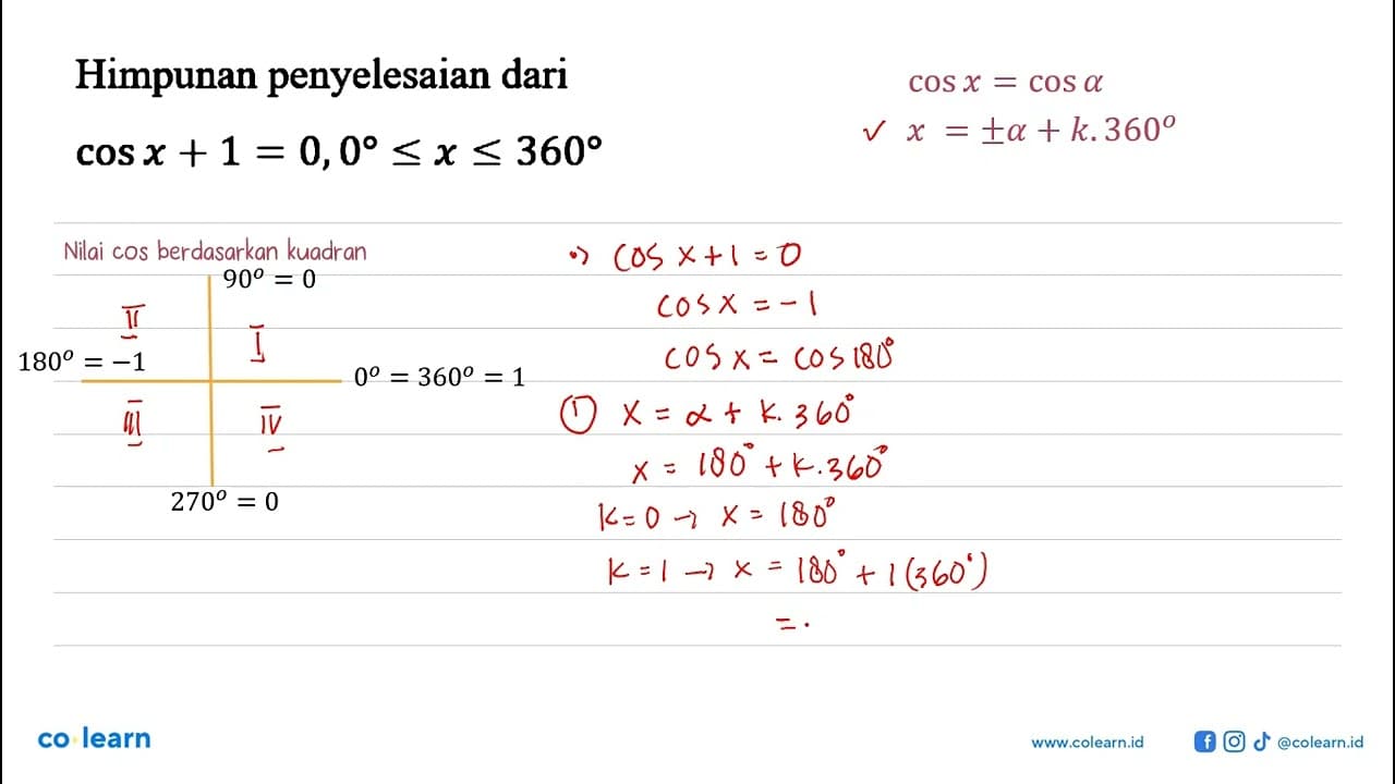 Himpunan penyelesaian dari cosx+1=0, 0<=x<=360