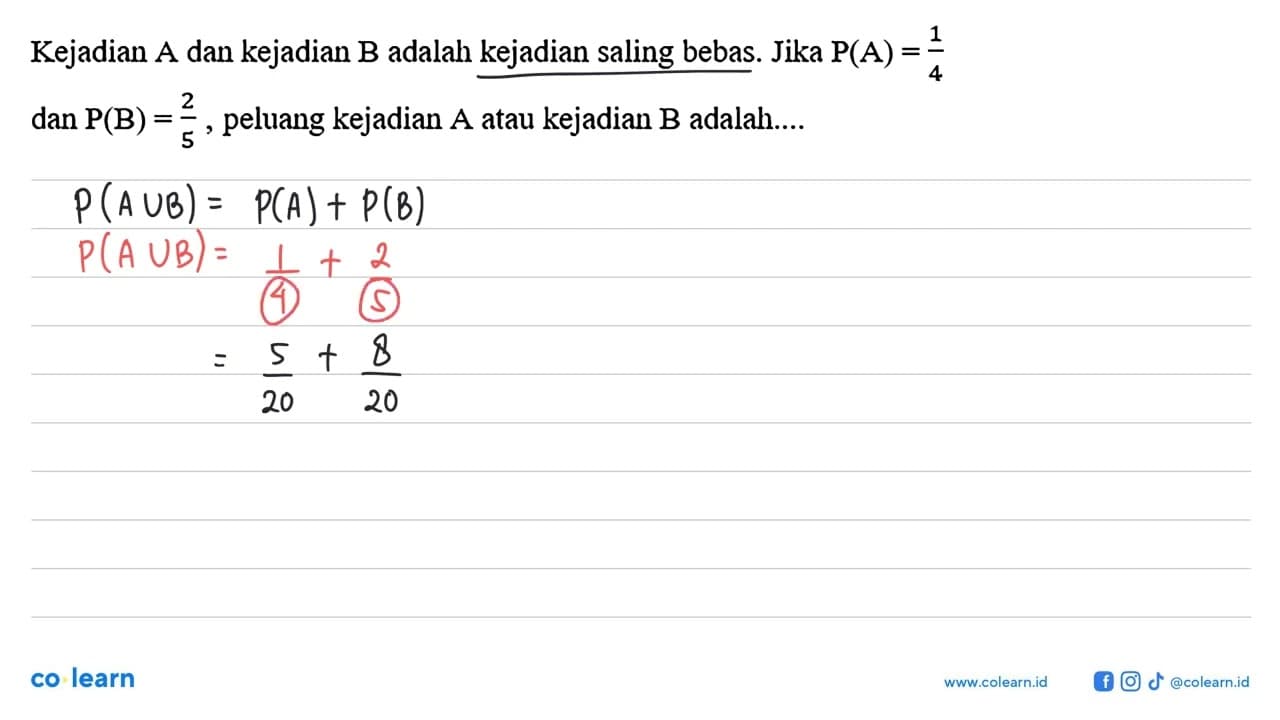 Kejadian A dan kejadian B adalah kejadian saling bebas.