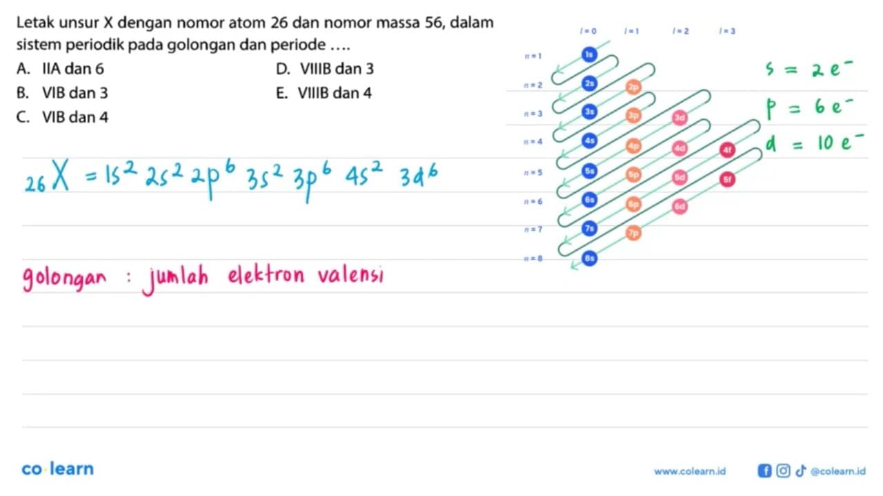 Letak unsur X dengan nomor atom 26 dan nomor massa 56,