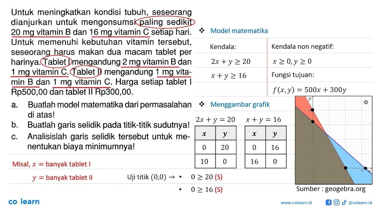 Untuk meningkatkan kondisi tubuh, seseorang dianjurkan