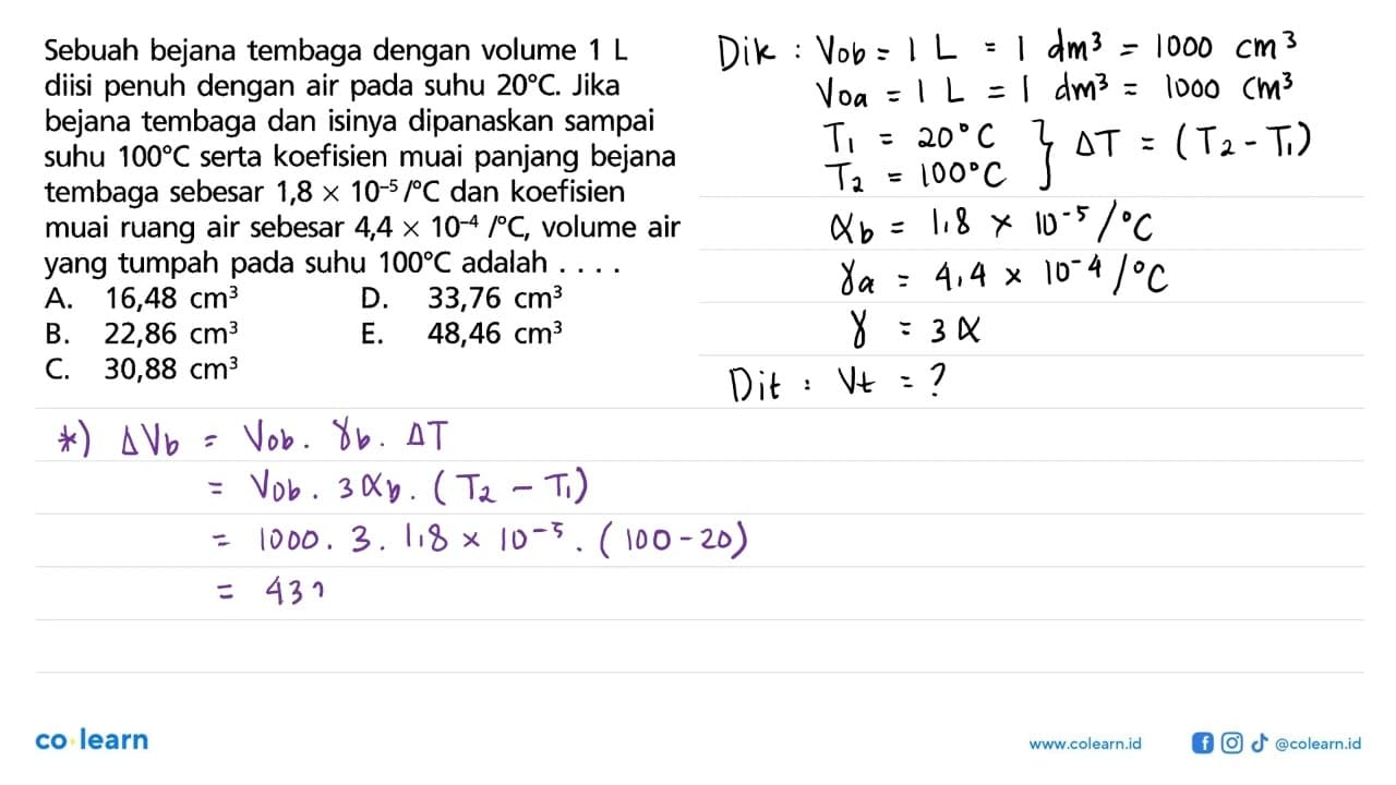 Sebuah bejana tembaga dengan volume 1 L diisi penuh dengan