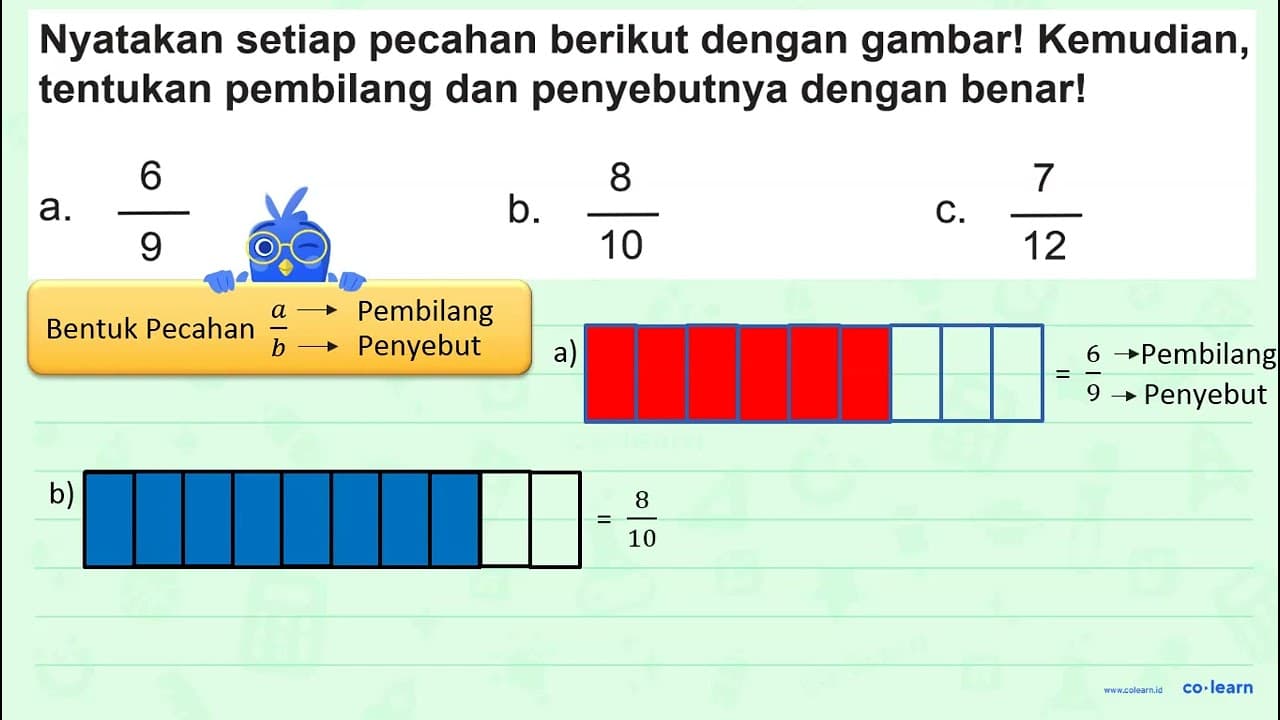 Nyatakan setiap pecahan berikut dengan gambarl Kemudian,