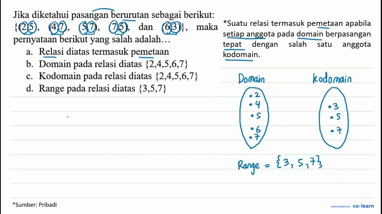 Jika diketahui pasangan berurutan sebagai berikut: {(2,5),