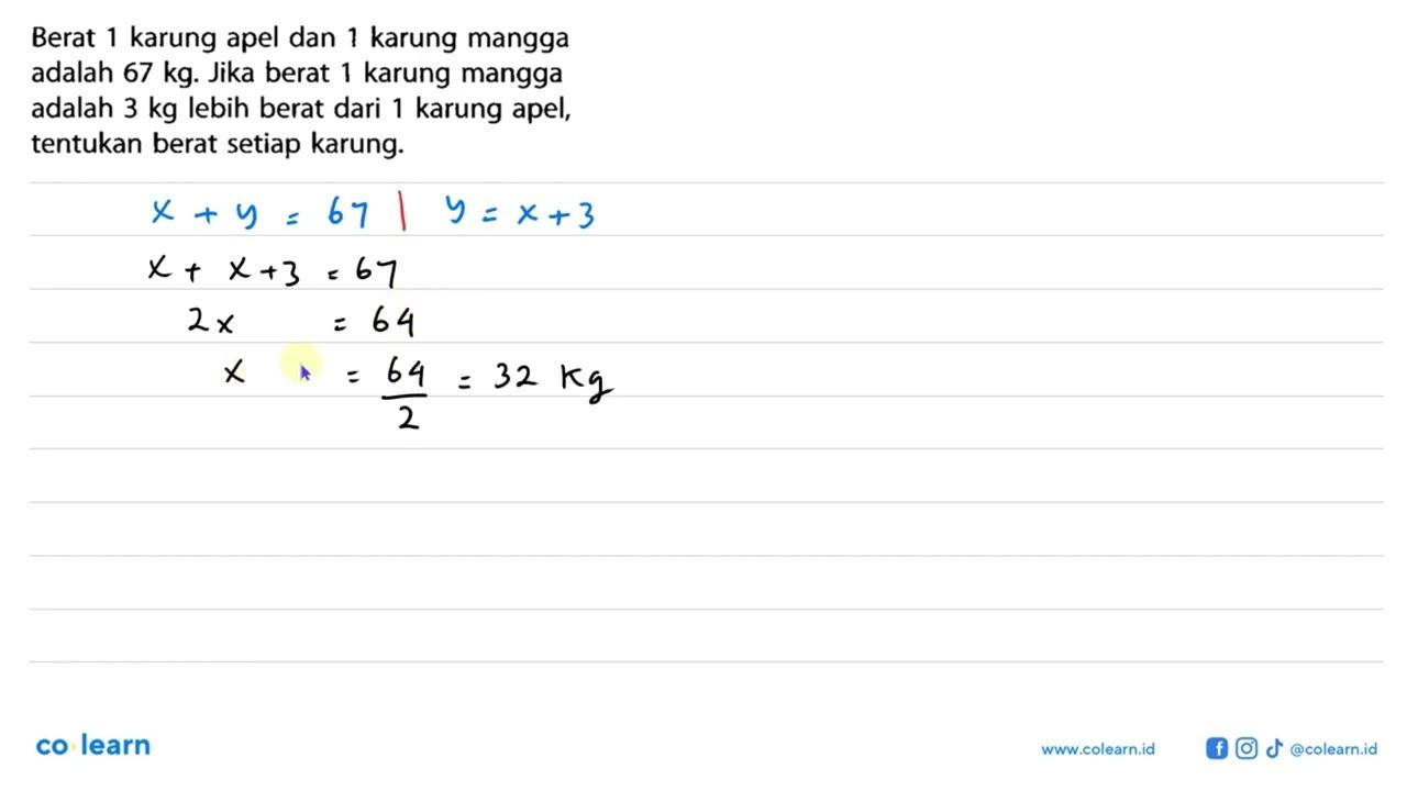 Berat 1 karung apel dan 1 karung mangga adalah 67 kg. Jika