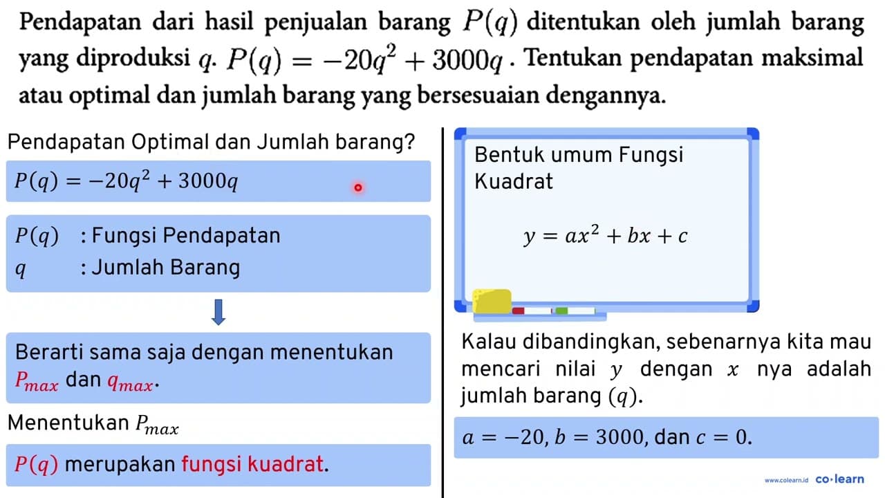 Pendapatan dari hasil penjualan barang P(q) ditentukan oleh