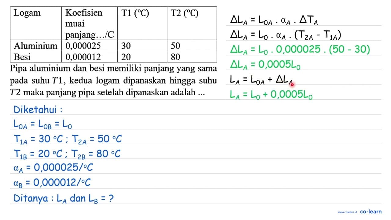 Logam Koefisien muai panjang.../C T1 (C) T2 (C) Aluminium