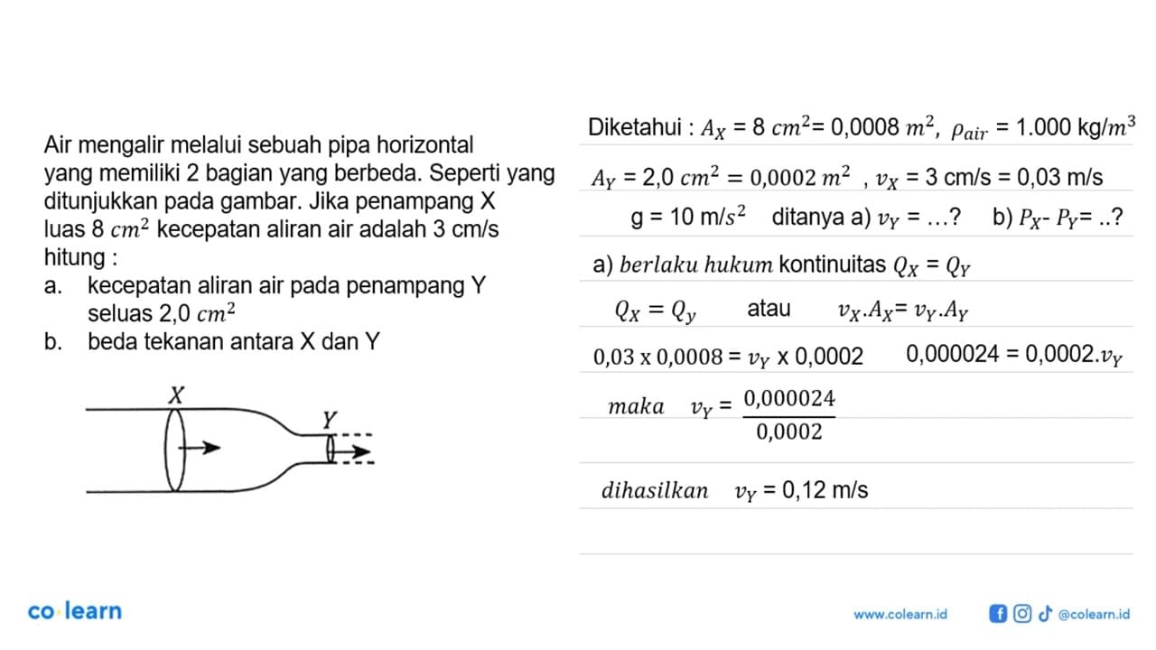 Air mengalir melalui sebuah pipa horizontal yang memiliki