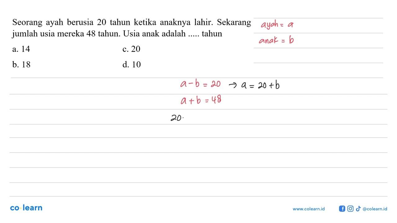 Seorang ayah berusia 20 tahun ketika anaknya lahir.