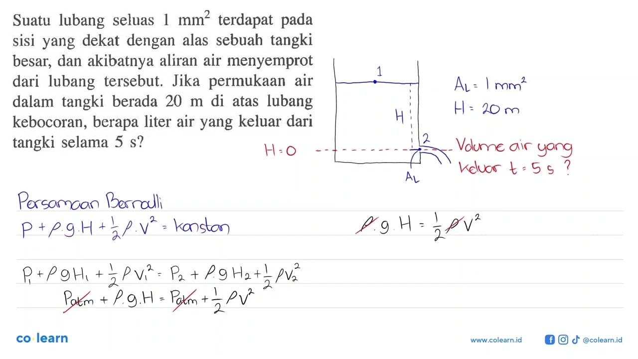 Suatu lubang seluas terdapat 1 mm^2 pada sisi yang dekat