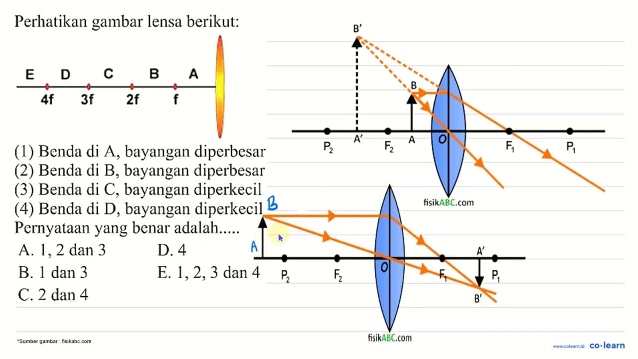 Perhatikan gambar lensa berikut: (1) Benda di A, bayangan