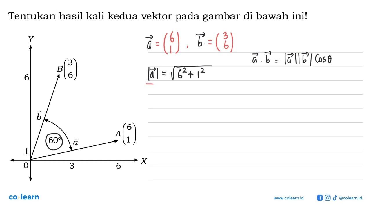 Tentukan hasil kali kedua vektor pada gambar di bawah ini!