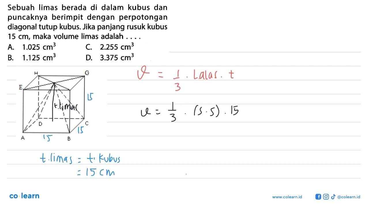 Sebuah limas berada di dalam kubus dan puncaknya berimpit