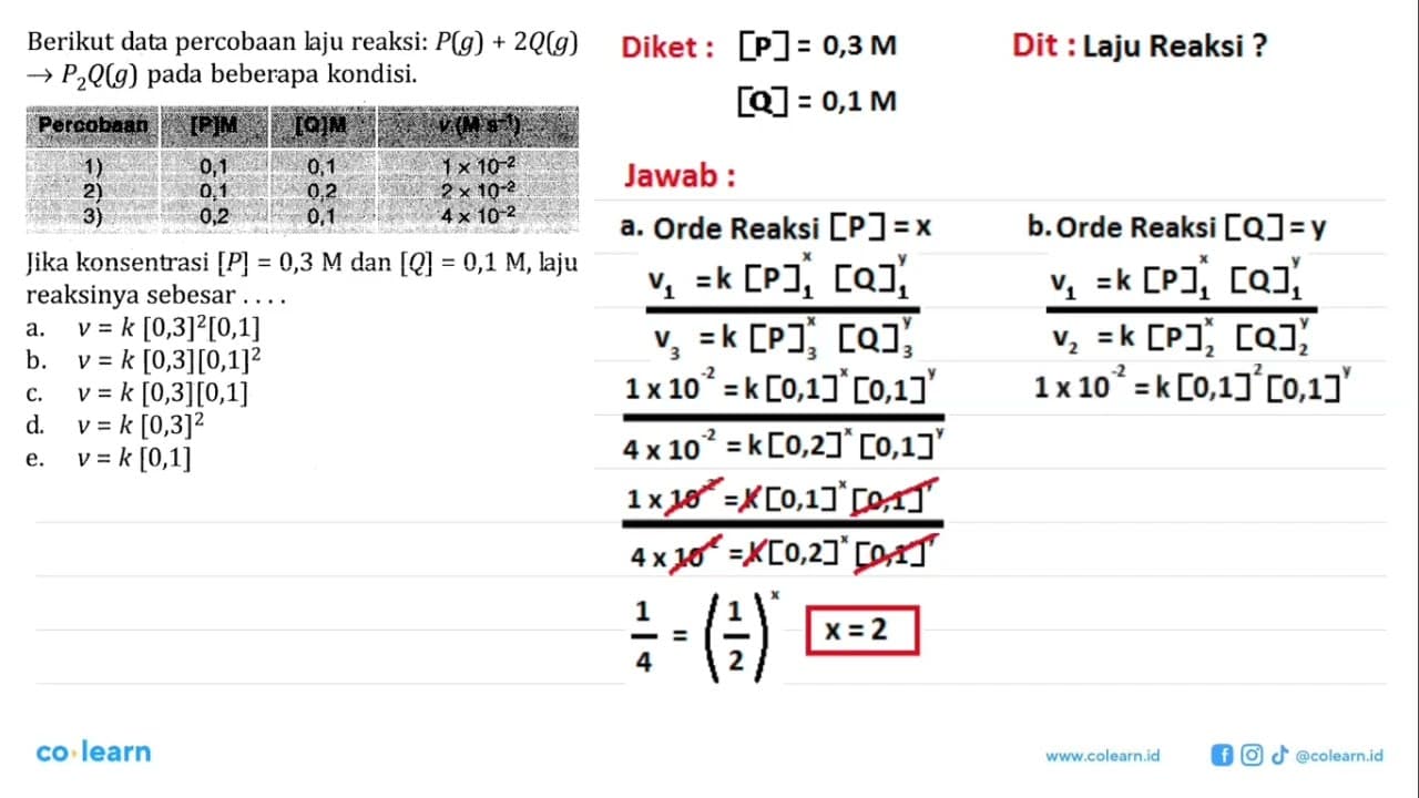 Berikut data percobaan laju reaksi: P (g) + 2Q (g) -> P2Q