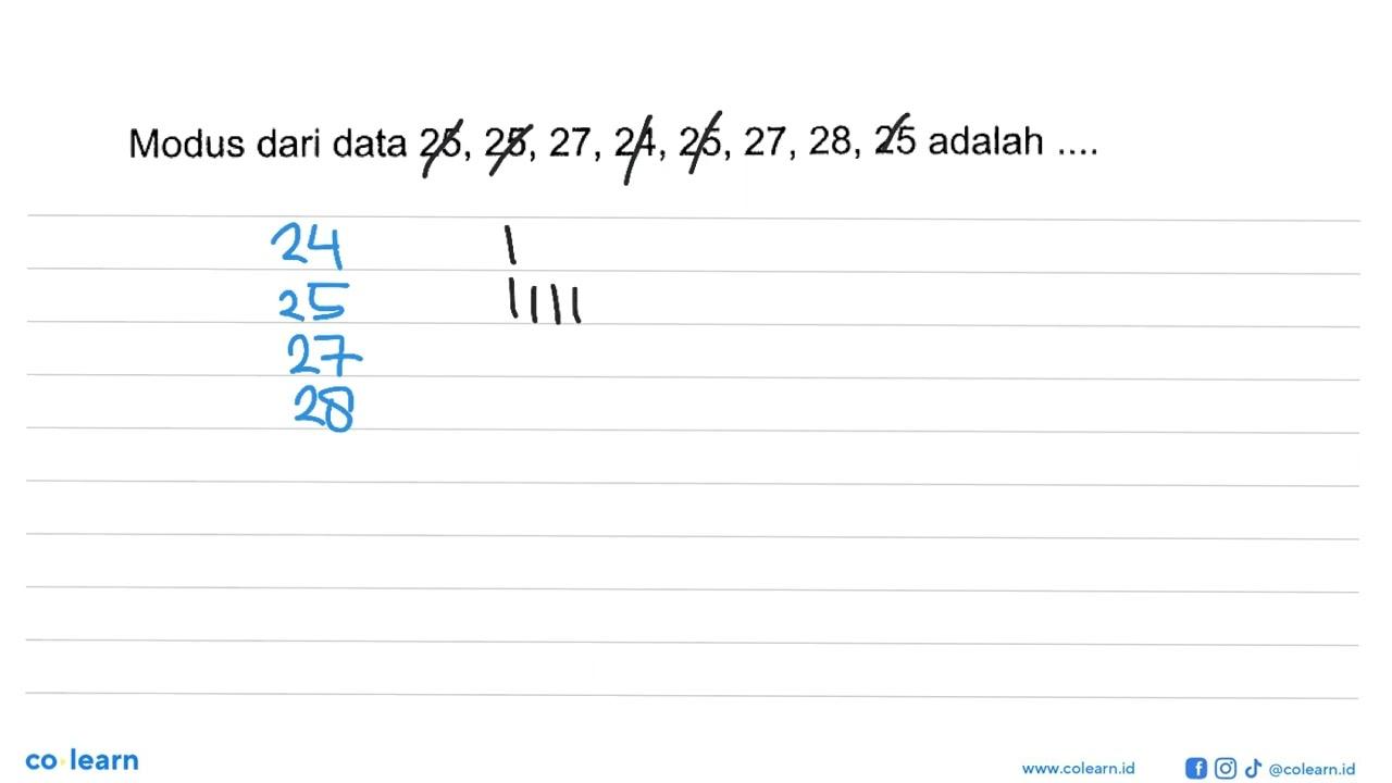 Modus dari data 25,25,27,24,25,27,28,25 adalah ....