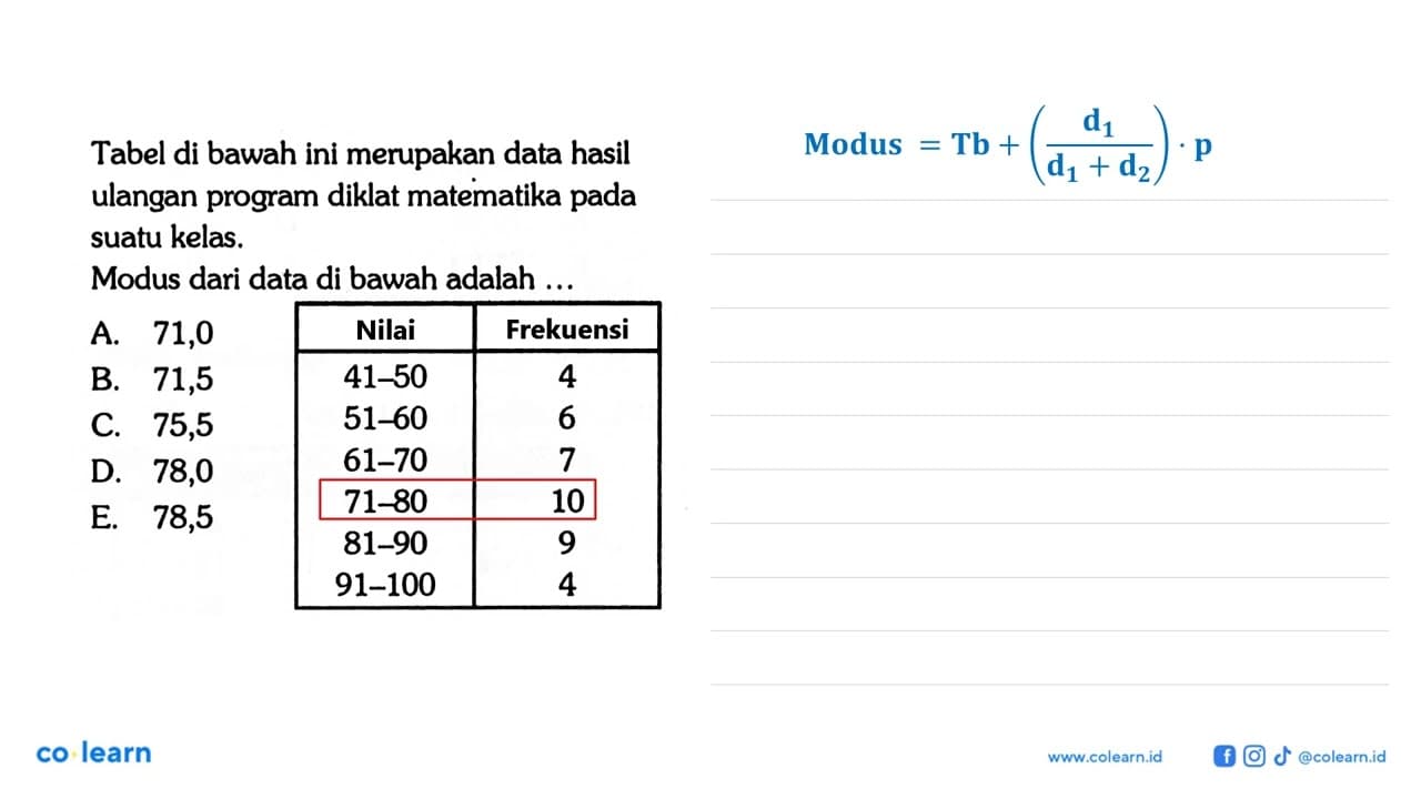 Modus dari data pada tabel di bawah adalah ... Nilai