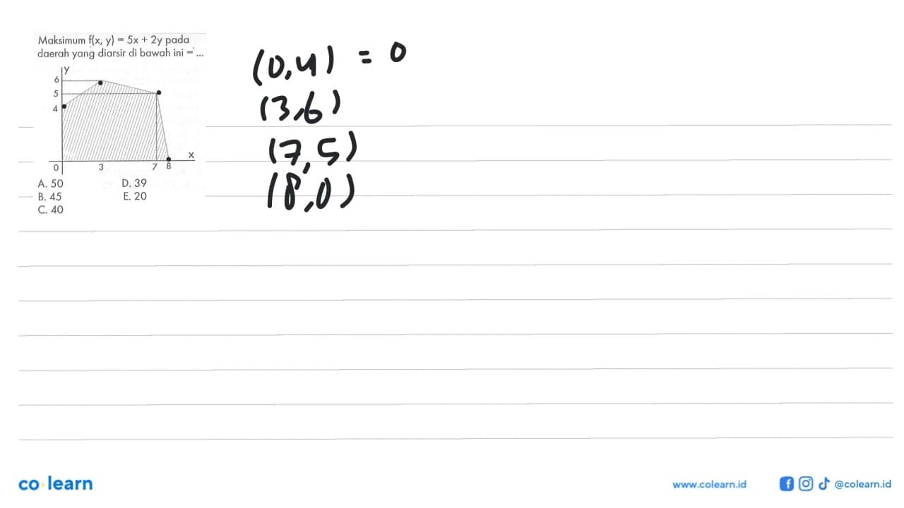 Maksimum f(x, y)=5x+2y pada daerah yang diarsir di bawah