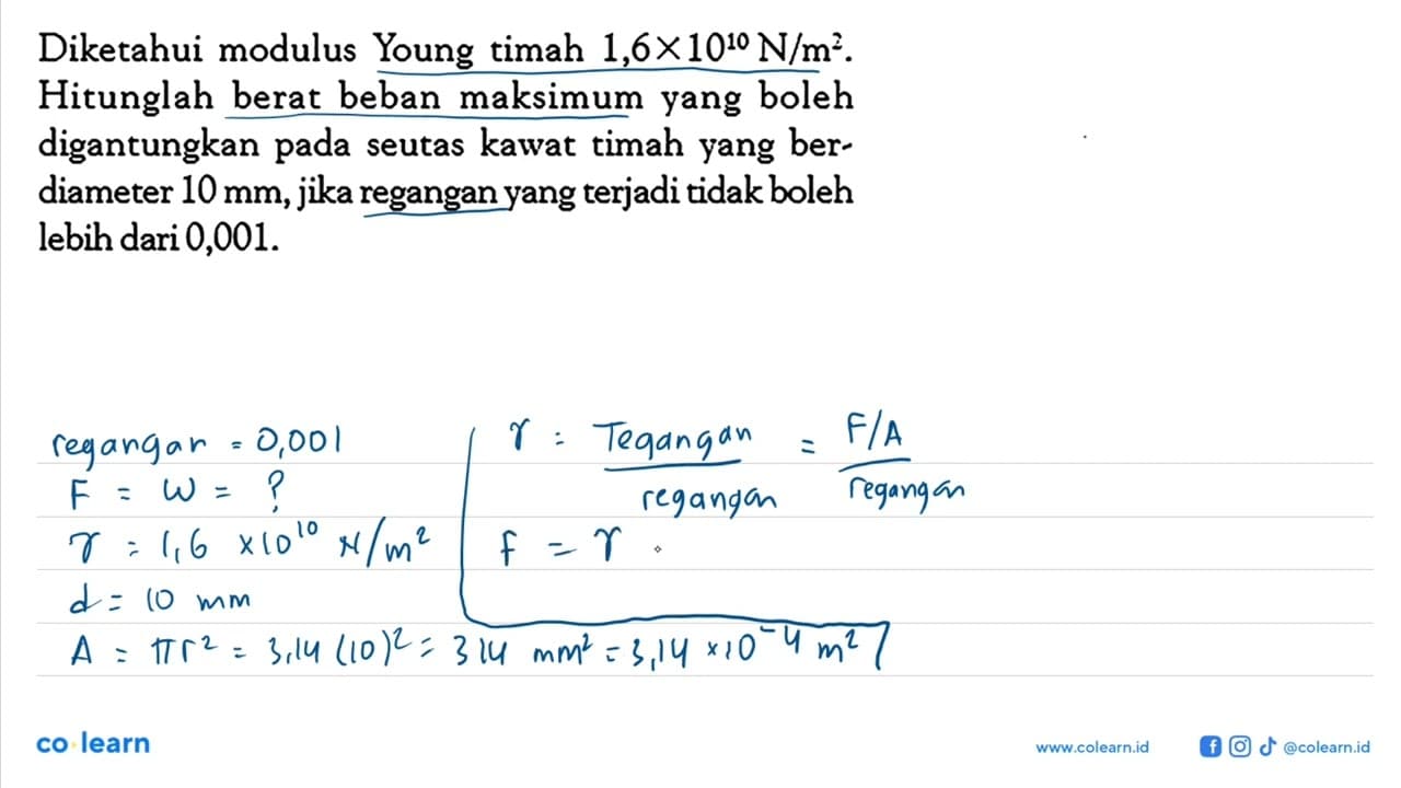 Diketahui modulus Young timah 1,6x10^10 N/m^2. Hitunglah