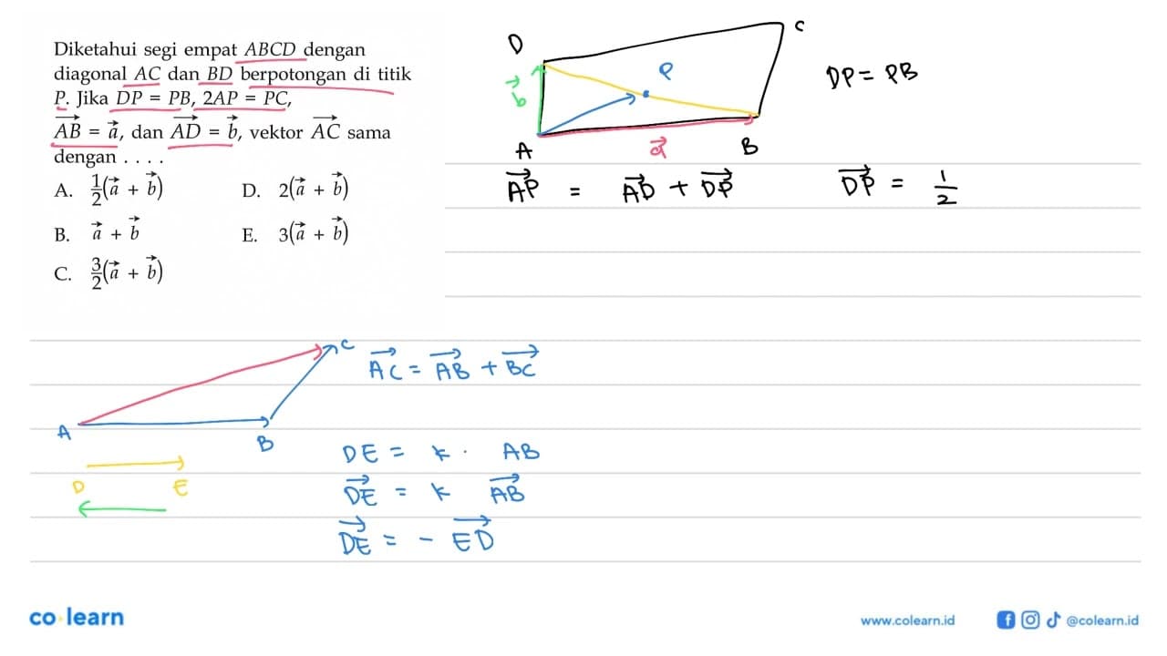 Diketahui segi empat ABCD dengan diagonal AC dan BD