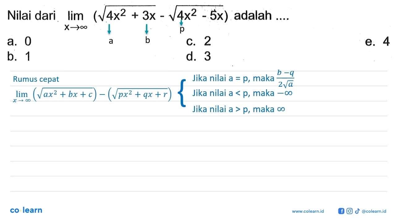 Nilai dari Iimit x mendekati tak hingga