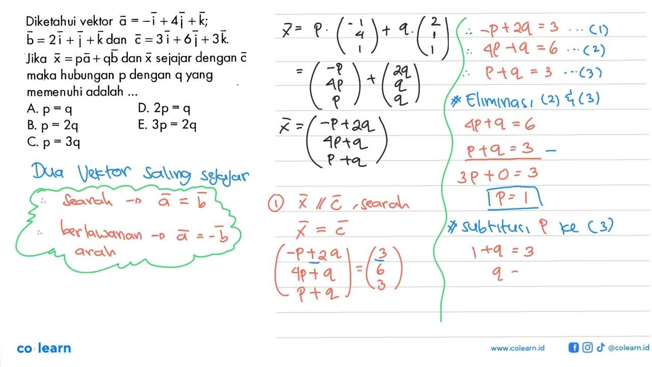 Diketahui vektor a=-i+4j+k; b=2i+j+k dan vektor c=3i+6j+3k.