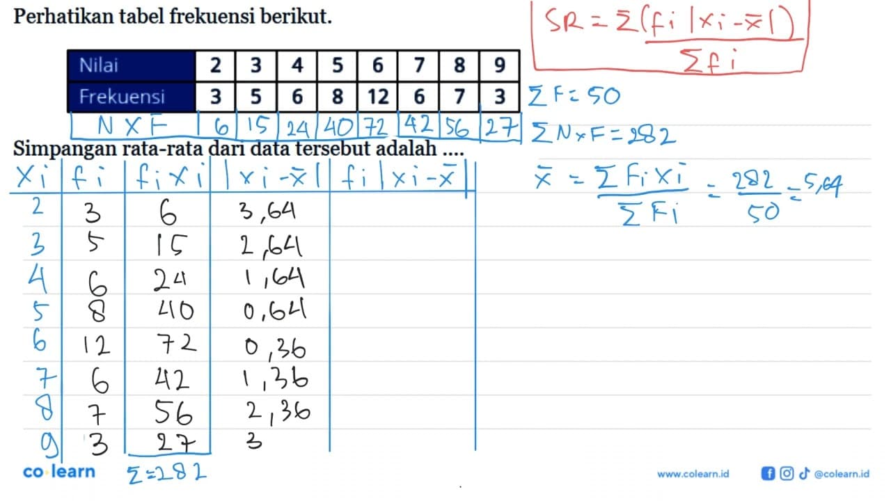 Perhatikan tabel frekuensi berikut. Nilai 2 3 4 5 6 7 8 9